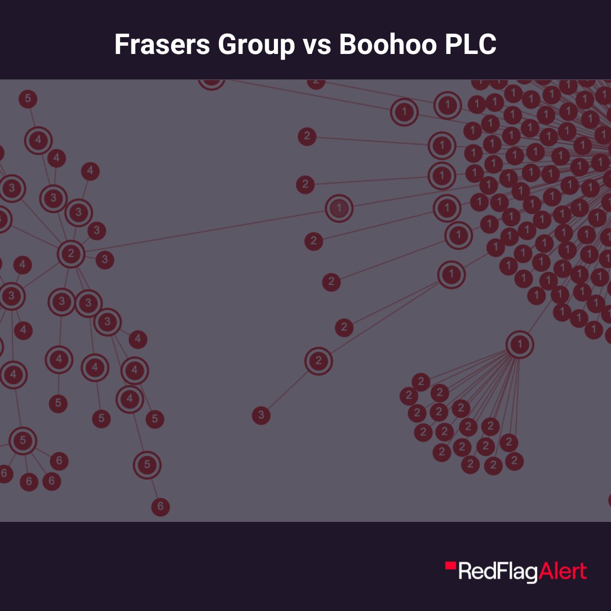 Fraser Group vs Boohoo: Clash Over Board Control